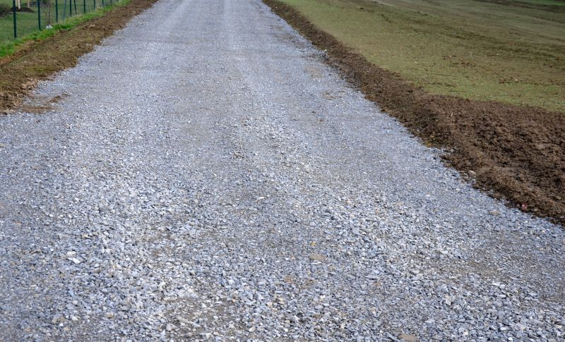 Inside a Gravel Pathway